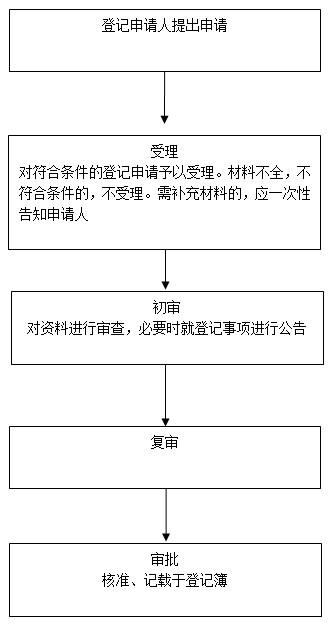 ȨǼǹ